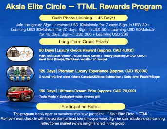 FinDev Canada's logo at its headquarters