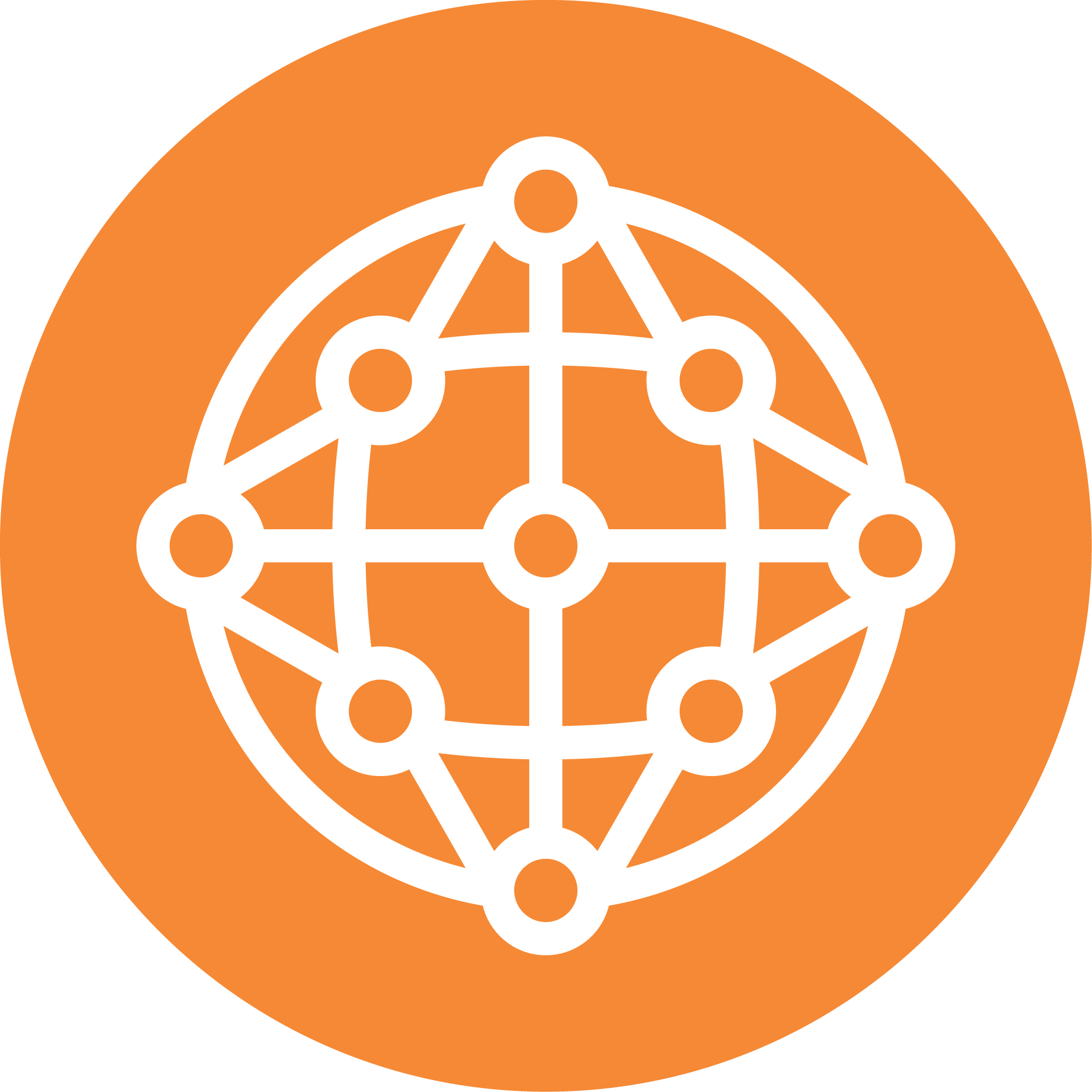 Performance de l’entreprise